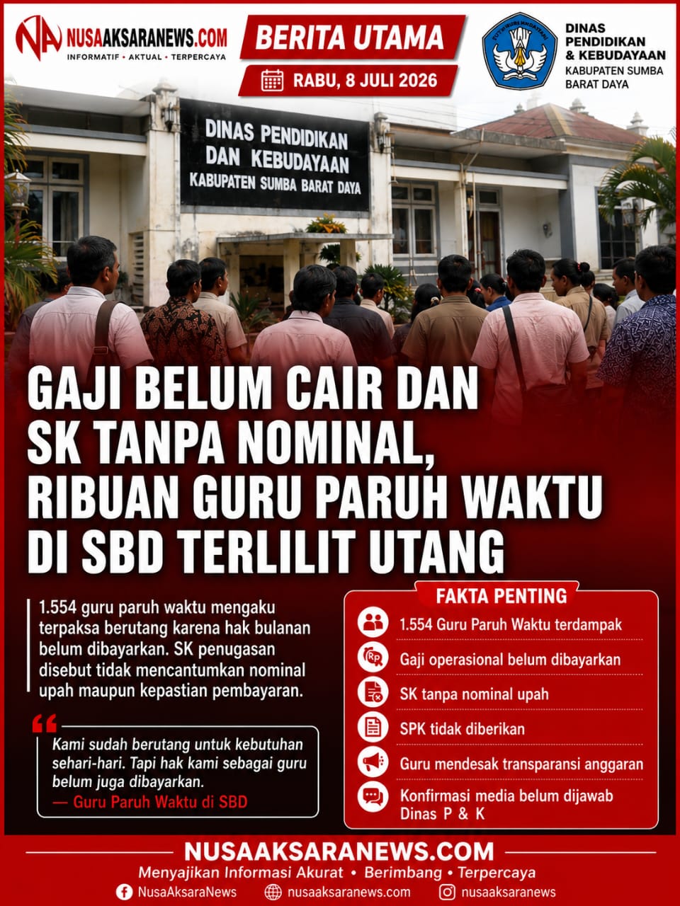 4 Bulan Gaji Mandek dan SK Tanpa Nominal: 1.554 Guru Paruh Waktu di SBD Menjerit, Dinas P dan K Bungkam.