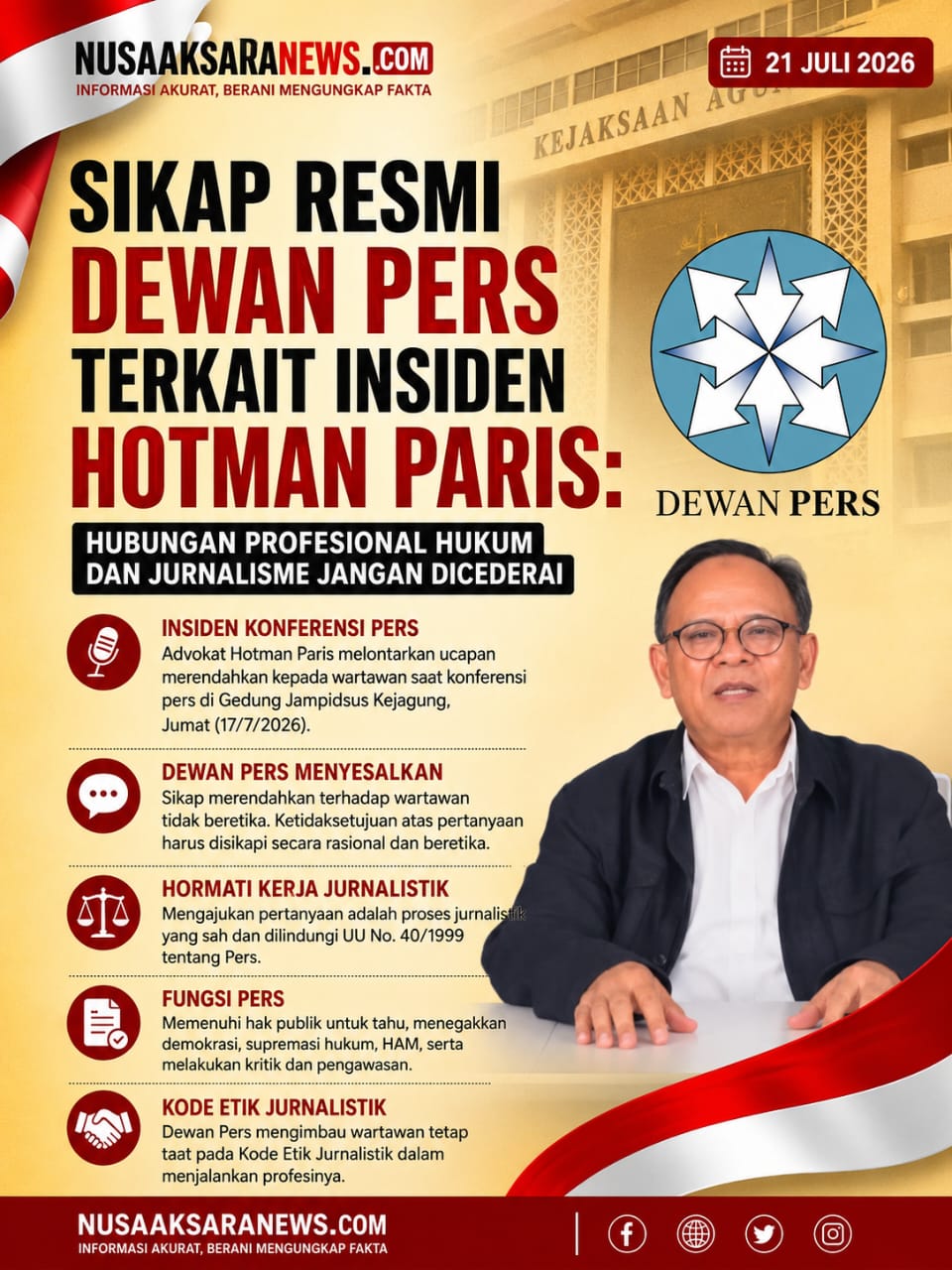 Sikap Resmi Dewan Pers Terkait Insiden Hotman Paris: Hubungan Profesional Hukum dan Jurnalisme Jangan Dicederai.