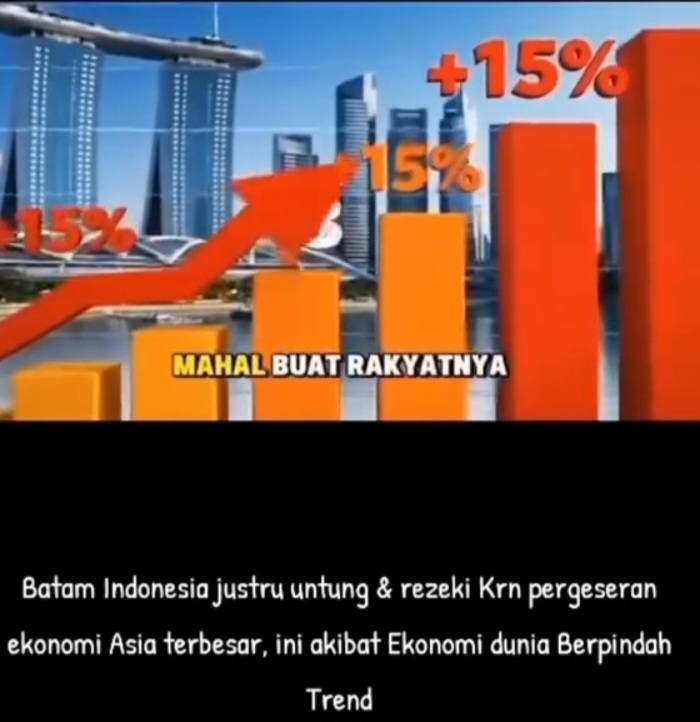 Dampak Tren 'Sell Singapore', Batam Ketiban Pulung Lonjakan Wisatawan dan Konsumsi Regional.